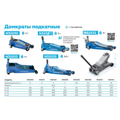 Домкрат подкатной 10 тонн, H= 150-550 мм Домкрат подкатной 10 тонн, H= 150-550 мм