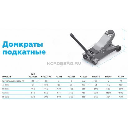 Домкрат подкатной, 2,5 т Домкрат подкатной, 2,5 т